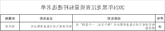 微锟斤拷图片_20240627094938.png